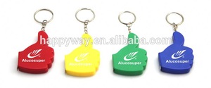 Portable Funny Plastic Thumb Tape Measure, 0402040 MOQ 100PCS One Year Quality Warranty