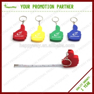 Portable Funny Plastic Thumb Tape Measure, 0402040 MOQ 100PCS One Year Quality Warranty